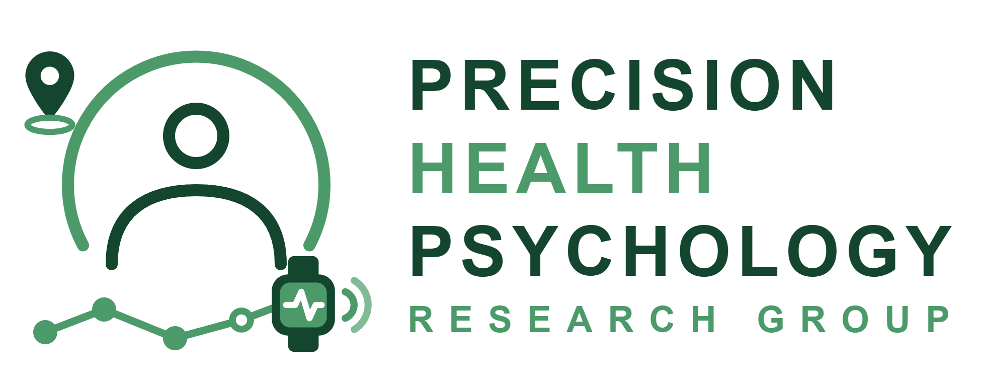 Precision Health Psychology Research Group logo